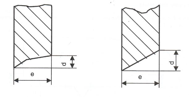 Termiskt härdat säkerhetsglas enligt SS-EN 12150.