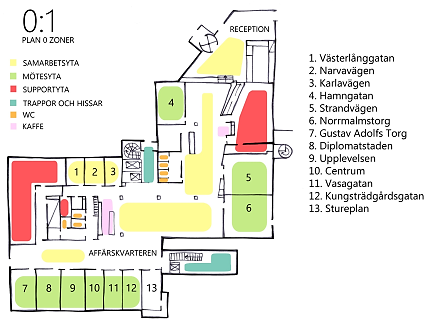 Figur 7: Del av planlösningen för Microsoft Sveriges kontor i Akalla, Stockholm. Microsofts tidigare arbetsplats mötte ej behovet som de hade.