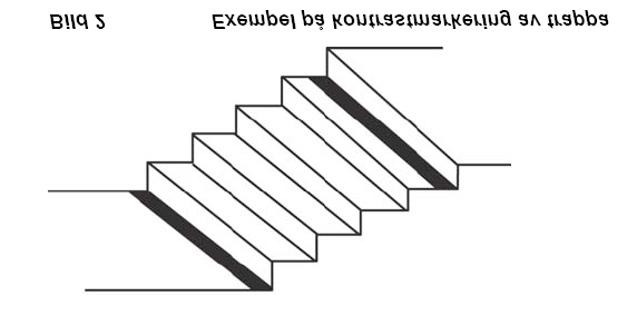 motsvarar 5% 1:12