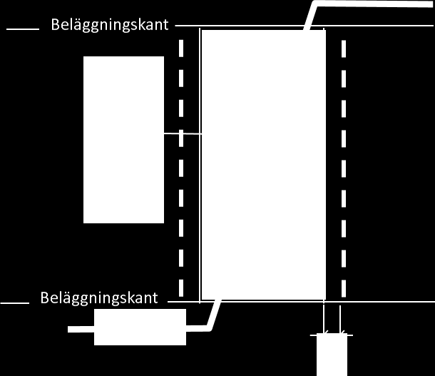 Fastighet Berör schakt utfart från fastighet skall fastighetsägaren informeras innan arbetet påbörjas. 16.