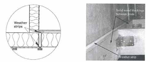 60 Figur 63 Plastfolie från innertak och ovanifrån fogas mot regel mellan takstolar (Mattsson, 2007).