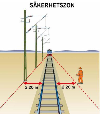 8.4.3 Vägbelysning Man ska överväga tillfällig vägbelysning vid vägarbete i vägkorsningar och annan komplicerad trafikmiljö om det tidigare har bedömts nödvändigt med belysning med tanke på