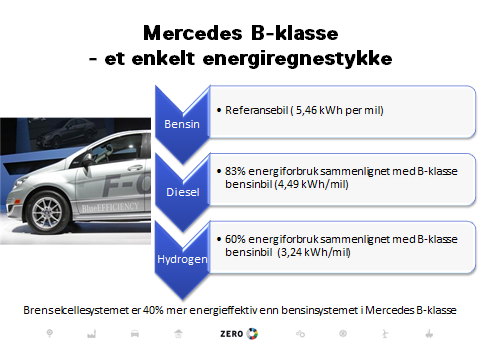 Figur 1: Energieffektivitet bränslecellsfordon 1.2.1 Komprimerad vätgas Det finns lång erfarenhet av att lagra gas komprimerad i tankar ombord på fordon, bland annat från biogasfordon.