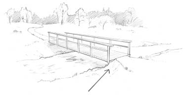 Fig. 6.6:2a Fig. 6.6:2b En utskjutande planka kan hindra erosion. Längs vandringsleder finns ibland behov av passage förbi stängsel, utan att samtidigt ge betande djur möjlighet att passera.