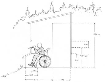 Fig. 8.5:3 Gömsle för personer som använder rullstol.. 8.6. Ridanläggningar För att en person med rörelsehinder ska kunna ta sig upp på en häst krävs en uppsittningsbrygga med ramp.