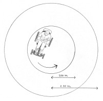 inom 1,2 m. Fig. 13 Elektrisk rullstol för utomhusanvändning.