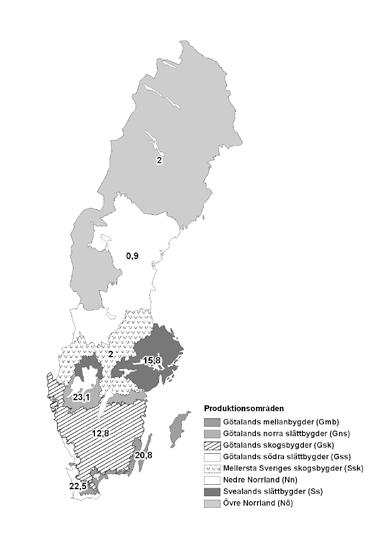 Figur 10 Procentuell andel grisar i landets olika regioner Källa: Jordbruksverket 4.