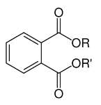 orto-ftalat meta-ftalat para-ftalat ftalat isoftalat tereftalat Figur 1: De tre isomera formerna av ftalatsyraestrar.
