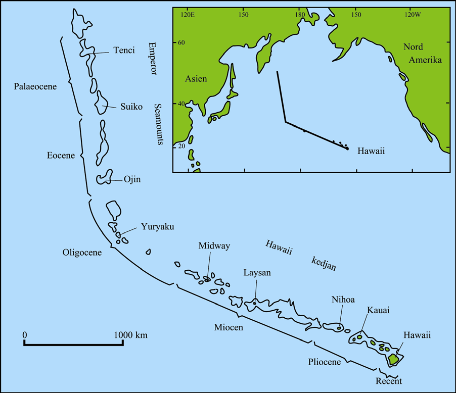 Fig. 10. Hawaiiöarna och Emperor Seamounts (modifierat efter Heezen och Fornari, 1978). Den submarina 2000-meters konturen och åldern på den vulkaniska aktiviteten är markerad.