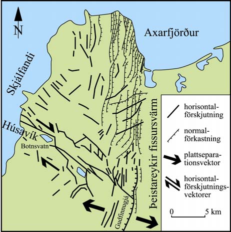 På norra Island ansluter Tjörnes-sprickzonen till den norra vulkanzonen med Kolbeinseyryggen. Tjörnes-sprickzonen flyttar spridningscentret ca. 120 km västerut.