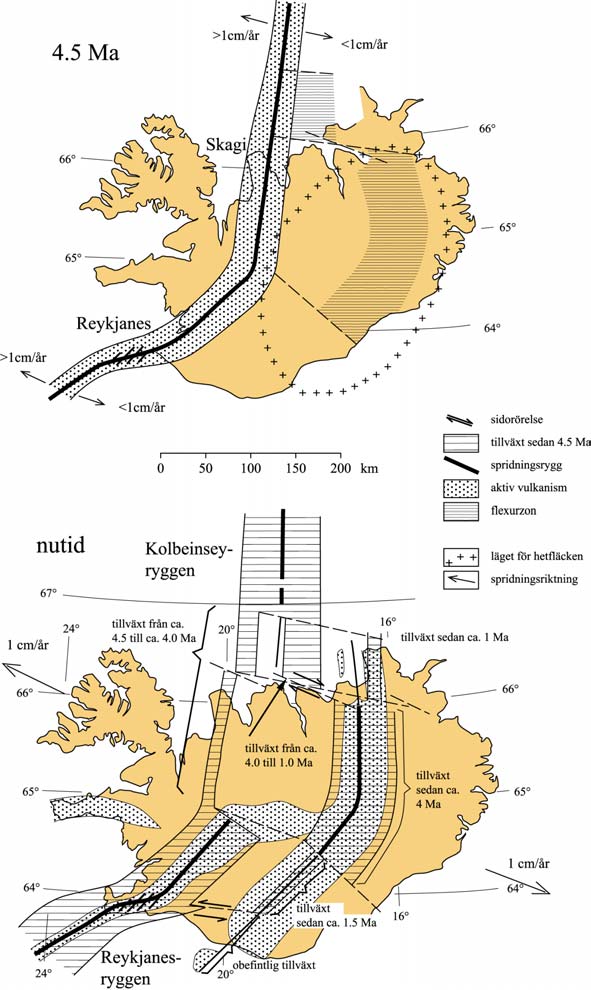 Fig. 25. Förslag till utvecklingen av dagens riftsystem och transformförkastningar (modifierad efter Sœmundsson, 1974).