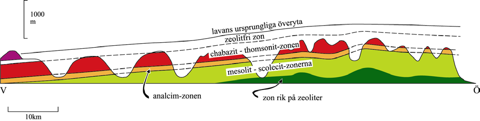 Fig. 34.