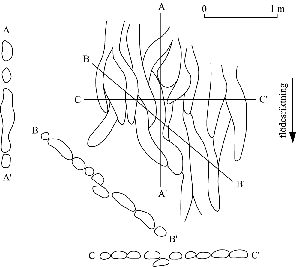 Fig. 40.