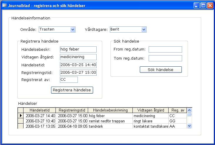 3.7.7. Aktörstydlighet Ett IT-system skall kunna hålla reda på vem som har sagt vad. Principen illustreras med dokumentet Journalblad (se Figur 31).