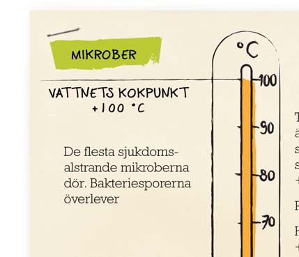 Temperaturer vid livsmedelshanteringen Vid hantering av mat är tid och temperatur ett par som man kontinuerligt måste beakta.