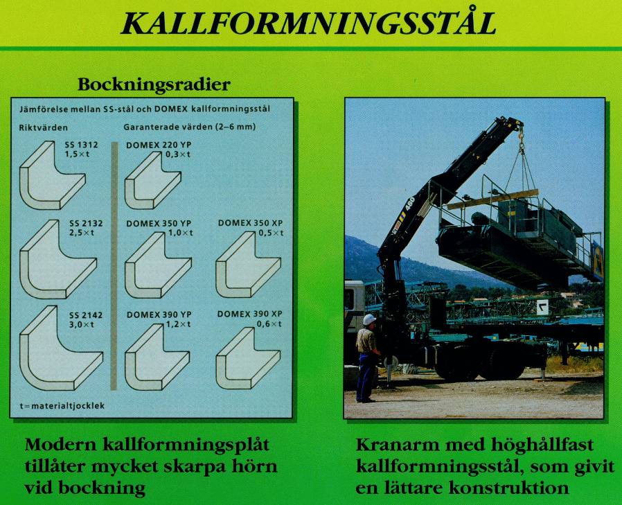 Figur 11-41 Kallvalsad tunnplåt för konstruktionsändamål På samma sätt som varmvalsad plåt används som konstruktionsstål kan även kallvalsad plåt (tjocklekar ca 0,5-3 mm) utnyttjas.