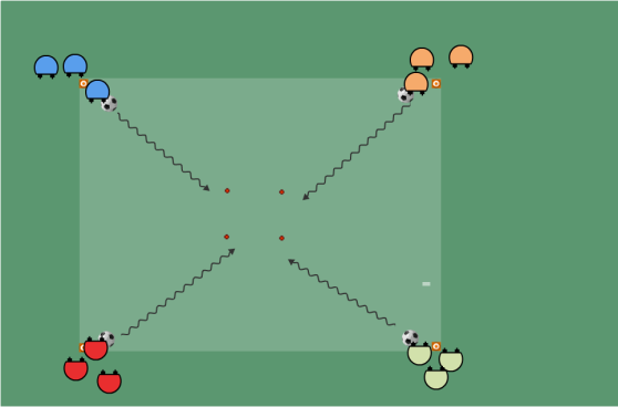 min Övning nr: 20: 2v2