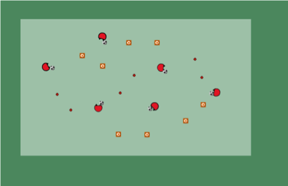 9: Coerver dribbling Fokus på