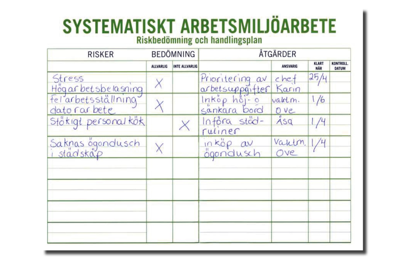 Bild 3 visar en matris för en handlingsplan där man kan genomföra en riskbedömning.