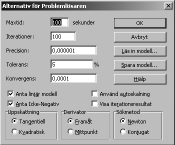 Det som begränsar möjligheten till måluppfyllelse är tillgången på resurser, i mallen uttryckt som tillgänglig kapacitet.