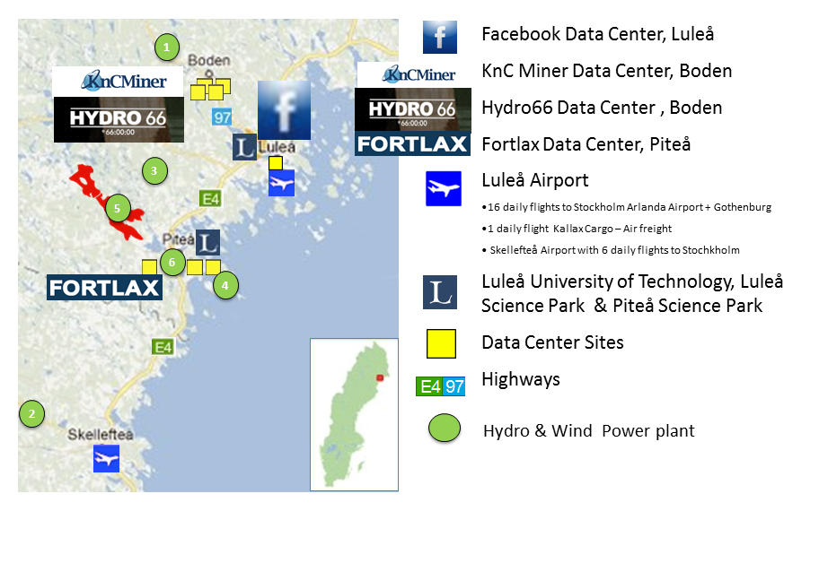 Siter för datacenter