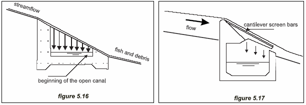 Plan view bottom flow gates b b energy dissipation bassin mobile weir a a surface flow gravel weir step gravel deposition canal c c flush gate Cross section a - a : Intake submerged wall 0.8-1.