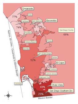 Frekvenser för brottsobjekt beskriver den risk som ett brottsobjekt genomsnittligt sett löper att råka ut för ett brott under en tidsperiod.