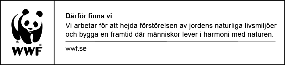 Ulriksdals Slott, 170 81