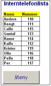 Figur 54. Telefonlistan C. Bilkalkyl: Använd funktion SUM(). Indata i vänster kolumn matas in av användaren.