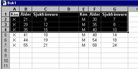 0,3988 = 1,6723 = Testa med att sätta in x=70 i ekvationen (gör beräkningen i excel eller med miniräknare går tyvärr inte att göra direkt i