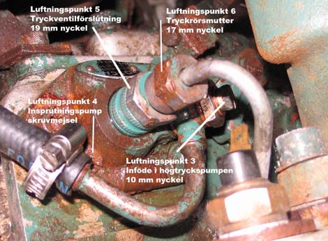 Bild 2.15, visar luftningspunkten 3 vid insprutningspumpen. Använd 10 mm nyckel. Luftningspunkt 4 är svår att hitta på vår motor. Bild 2.