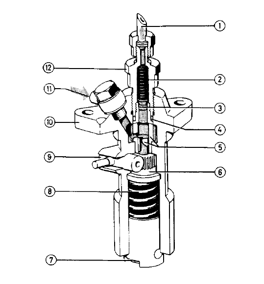 Marindieselmotor Volvo Penta MD5, version 2007-06-14 Sidan 38 av 94 2.6 Insprutningspump Insprutningspump kallas ofta även för högtryckspump. Den pumpar i exakt rätt ögonblick diesel till spridaren.