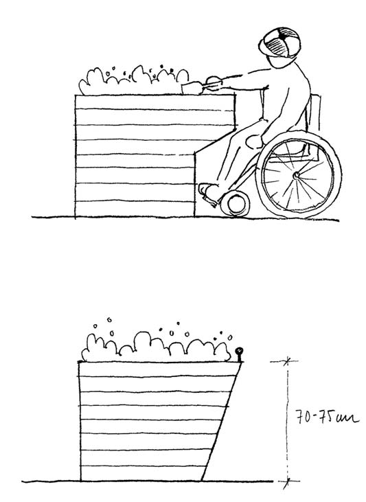 Odling Barn som sitter i rullstol kan behöva särskilt anpassade upphöjda odlingslådor för att lättare kunna arbeta med jord och plantera. För att kunna komma riktigt nära behövs utrymme för benen.