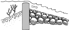 Därpå anläggs partikelfiltret i form av en fiberduk (eller grus) (3). Tätningsmassorna kompakteras ordentligt (4).