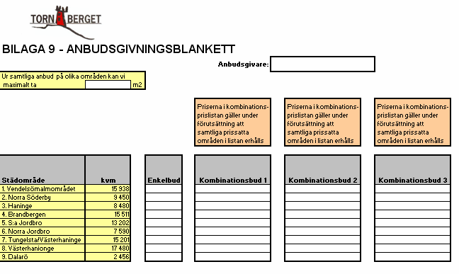 2.1 Design av anbudsgivning och utvärdering Vid sidan av att lämna enkla anbud på de olika områdena, gavs anbudsgivarna möjlighet till att lämna två typer av kombinatoriska anbud.