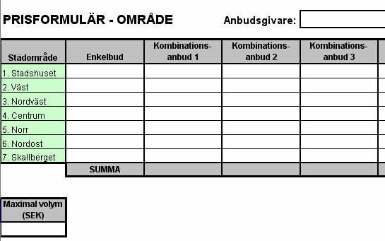 Figur 5. Utdrag av anbudsgivningsblankett Västerås 3.2 Observerad anbudsgivning 3.2.1 Enkelbud Upphandlaren utvärderade anbud från sex anbudsgivare.