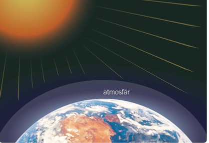 Bild från Naturvårdsverkets utbildningsmaterial Klimatfakta, finns att ladda ner från www.naturvardsverket.se när slaveriet blev omodernt och förbjöds.