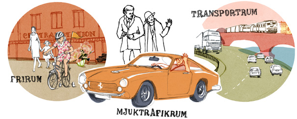 30 Nuvarande kunskapsläge Livsrumsmodellens rum benämns frirum, integrerat frirum, mjuktrafikrum, integrerat transportrum och transportrum. Källa: Rätt fart i staden, Trafikverket 2008.