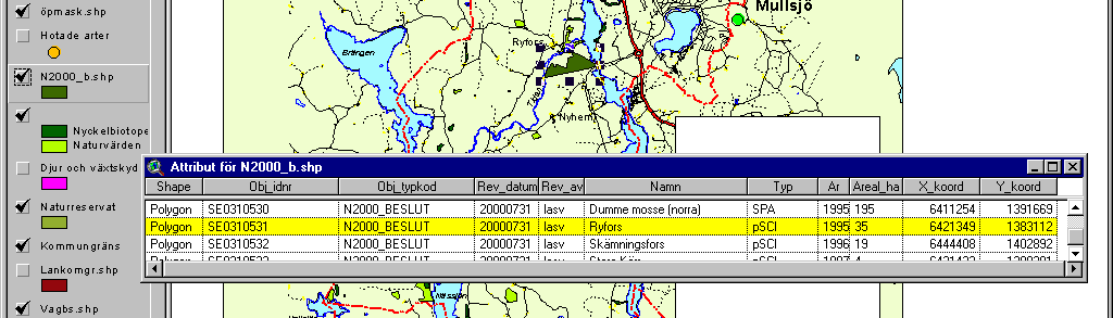 MULLSJÖ KOMMUN 9 ÖVERSIKTSPLAN 2000 årskurserna kunde besvara. I gymnasieskolan har elever haft framtidsfrågor för Mullsjö kommun som ämne för sista årets specialarbete i samhällskunskap.