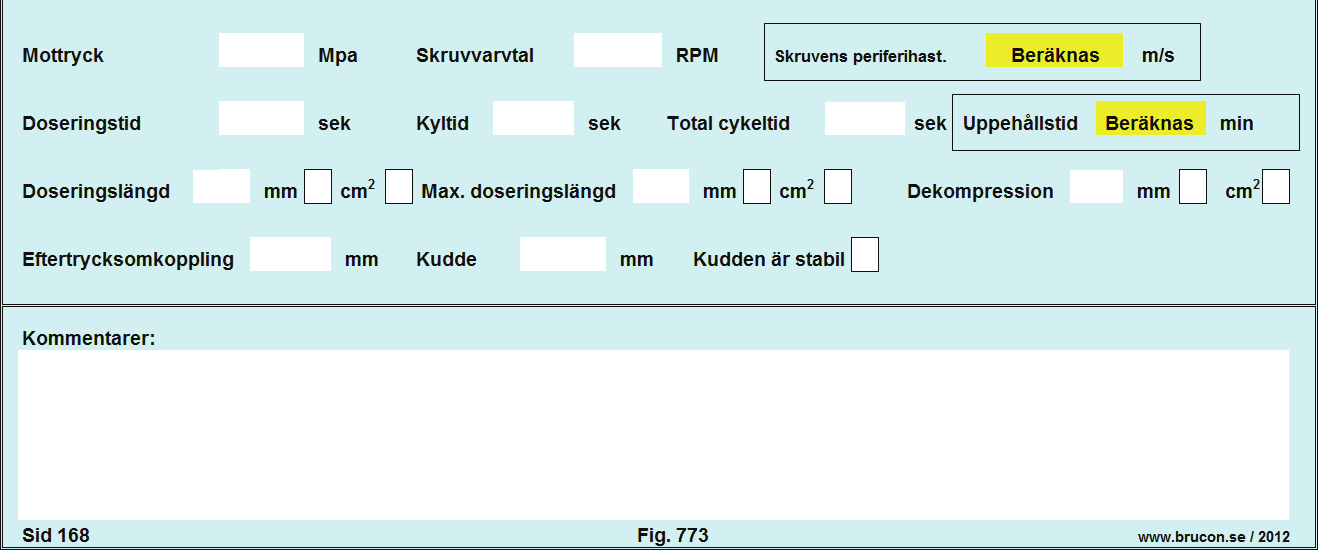 Det är en utskrift från en Excelfil som finns att hämta på: www.brucon.se.