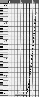 Musikskapandets praktik 6.3.