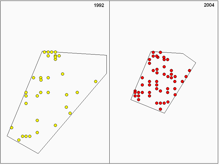 bakgrund och en övervägande del flickor.