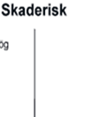 9. Fysiska faktorer och god arbetsmiljö Den fysiska miljön utgörs av fysikaliska faktorer (buller, ljus, klimat, vibrationer och strålning), kemiska substanser samt fysisk