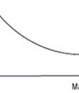 Det är emellertid också så att, förutom en viss adaption till klimatologiska förhållanden, finns f det ingen känd positiv effekt av att exponeras för kemiska och fysikaliska