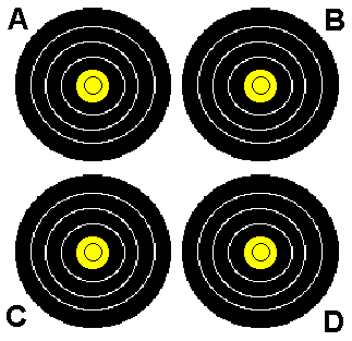 Fält 80cm Fält 60cm Fält 40cm Fält 20cm Märkt 1: Märkt 2: Märkt 3: Omärkt max: Omärkt min: Märkt 1: Märkt 2: