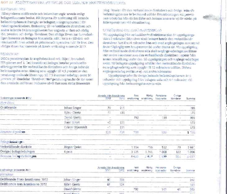 DGC One AB - 556624- z732 ARSREDOVISNING / NOTER, KONCERNEN ERSATTNING TILL STYRELSE OCH LEDANDE BEFATTNINGSHAVARE RIKTLINJER 2013 Till styrelsens ordforande och ledamoter utgar arvode enligt