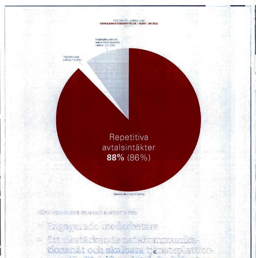 KORT OM DGC Engaegsbetalda och
