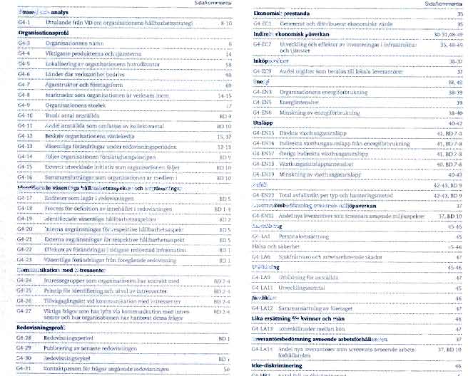 pdf GENERELLA STANDARDINDIKATORER Strategi och analys r',4 1 Uttalande Iran VD om organiaationens hallbarhetsstrategi organisation:path' 1;4.3 Organisationens namn G4.4 Vtktigaste moduktema och tjan.