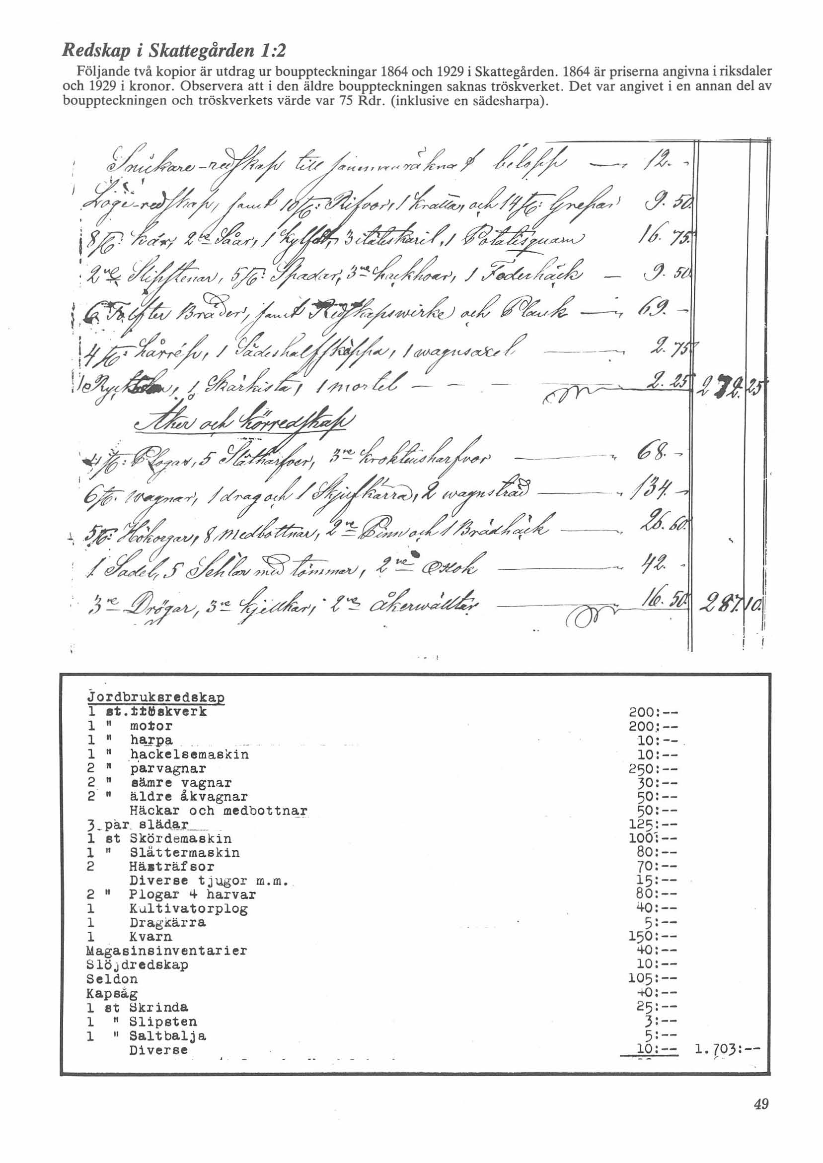 Redskap i Skattegården 1:2 Följande två kopior är utdrag ur bouppteckningar 1864 och 1929 i Skattegården. 1864 är priserna angivna i riksdaler och 1929 i kronor.