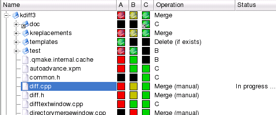 Observera att bara jämförelsen startas automatiskt, inte sammanfogningen. För det måste du först välja ett menyalternativ eller tangenten F7. (Mer information kommer senare.